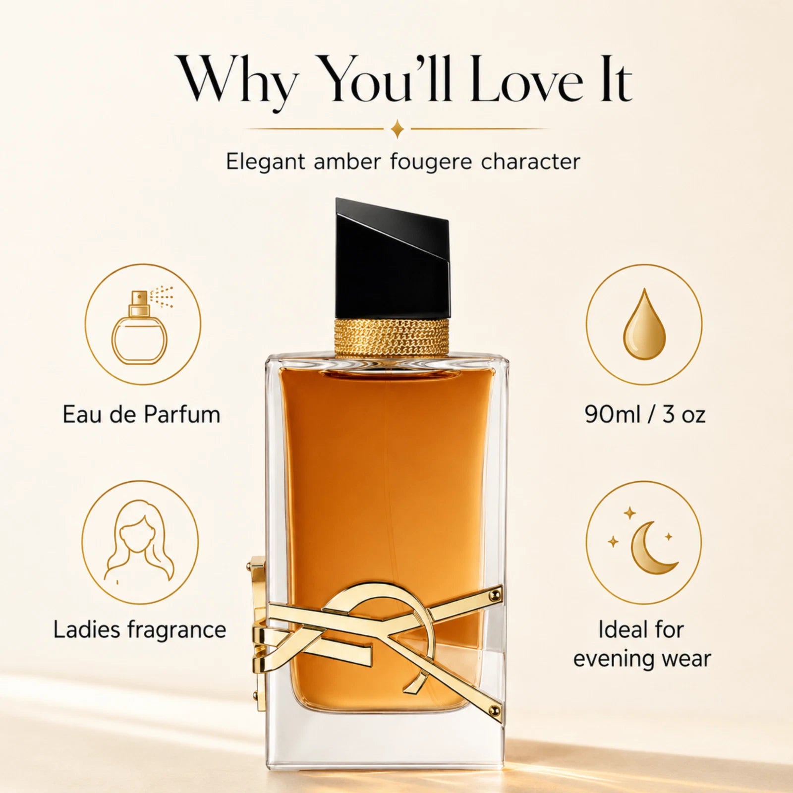 Women's EDP Intense 90ml / 3.0oz – Refillable Spray