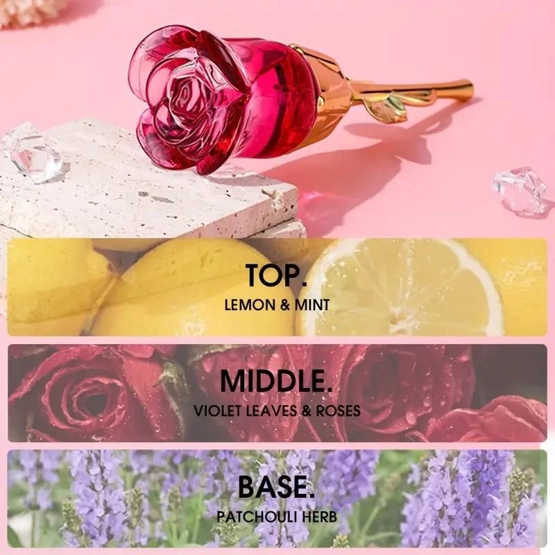 Women's Rose Floral Fruity Perfume 50ml